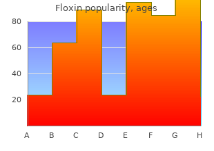 floxin 200 mg generic