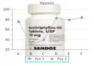 generic yasmin 3.03mg amex
