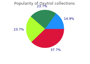 purchase generic oxytrol online