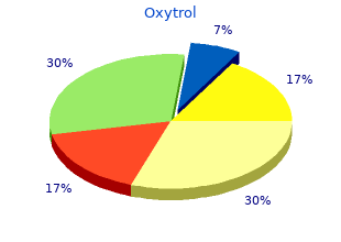 buy oxytrol 5mg amex