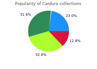 cardura 1 mg