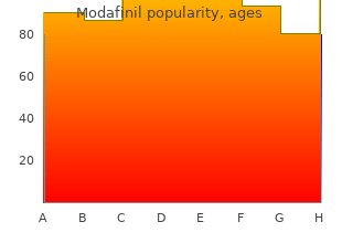 generic 100mg modafinil free shipping