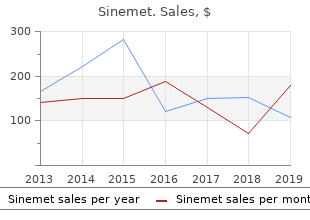 purchase cheap sinemet on-line