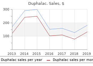 buy duphalac on line