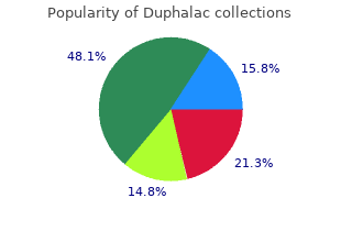 buy discount duphalac 100  ml line