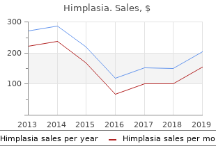 generic 30 caps himplasia free shipping