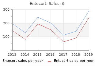 buy entocort without prescription