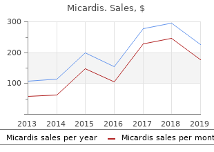 generic micardis 80 mg with amex