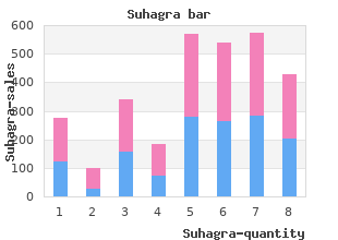 purchase suhagra 100mg free shipping