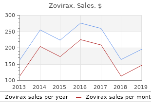 zovirax 800mg with mastercard