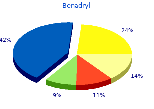 benadryl 25mg overnight delivery