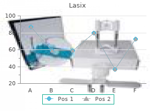 order lasix 100mg on line