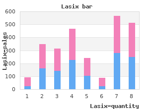 order generic lasix from india