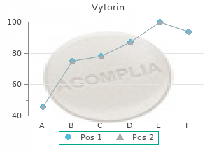 order vytorin 20mg without a prescription