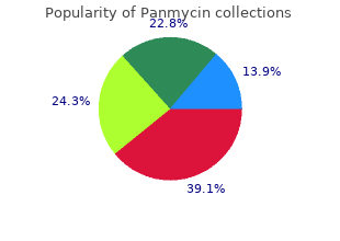 buy panmycin in united states online
