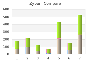 discount zyban 150mg on line