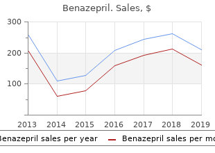 cheap 10 mg benazepril visa