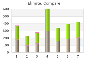 buy elimite 30 gm