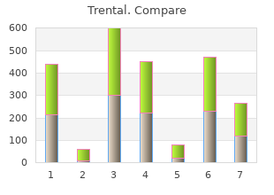 purchase trental 400 mg on line