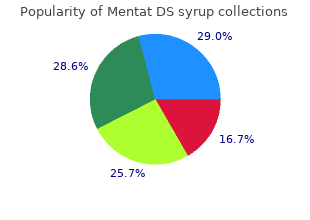 cheap mentat ds syrup american express