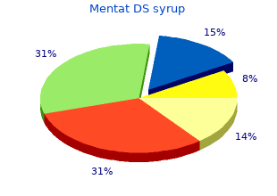 buy cheap mentat ds syrup 100 ml on-line