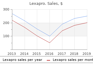 generic lexapro 20mg with amex