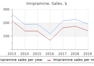 buy generic imipramine 25mg on-line