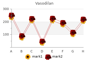 buy vasodilan visa