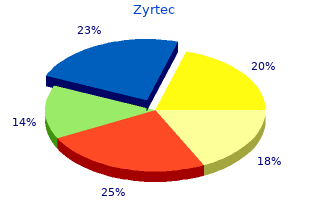generic zyrtec 5mg fast delivery