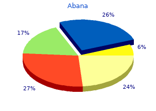 order abana 60 pills amex