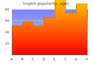 purchase isoptin uk