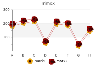 purchase trimox us