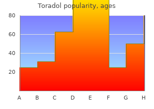 order toradol 10 mg with visa