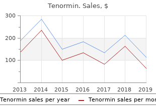 buy tenormin no prescription