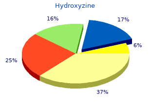 buy generic hydroxyzine pills