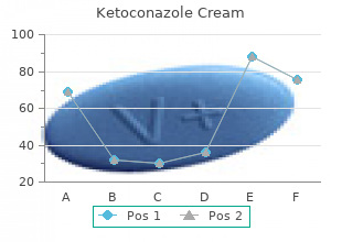 discount ketoconazole cream online master card