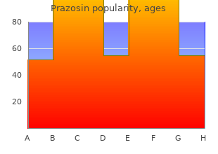 order prazosin no prescription