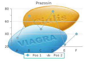 purchase 2mg prazosin amex