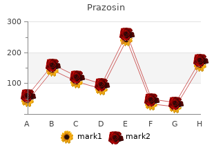 prazosin 1mg low price