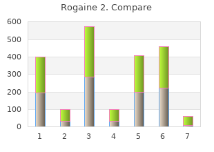 cheap rogaine 2 60  ml overnight delivery