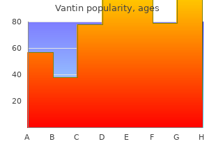 vantin 200 mg otc