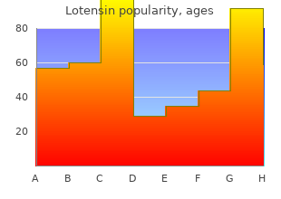 cheap lotensin on line