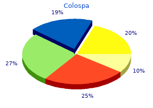 order colospa discount