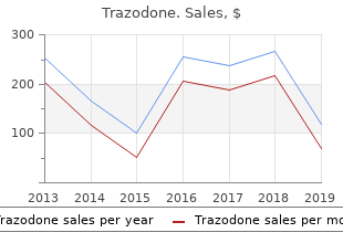 purchase trazodone 100 mg without a prescription