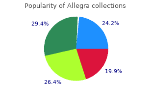 generic allegra 120mg otc