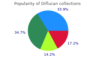 order diflucan with a visa