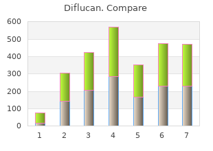 order diflucan 50mg on-line