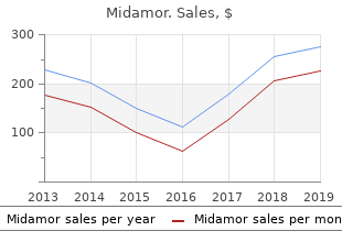 order cheapest midamor and midamor