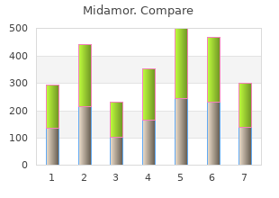 order midamor 45 mg mastercard