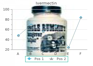 quality 3 mg ivermectin
